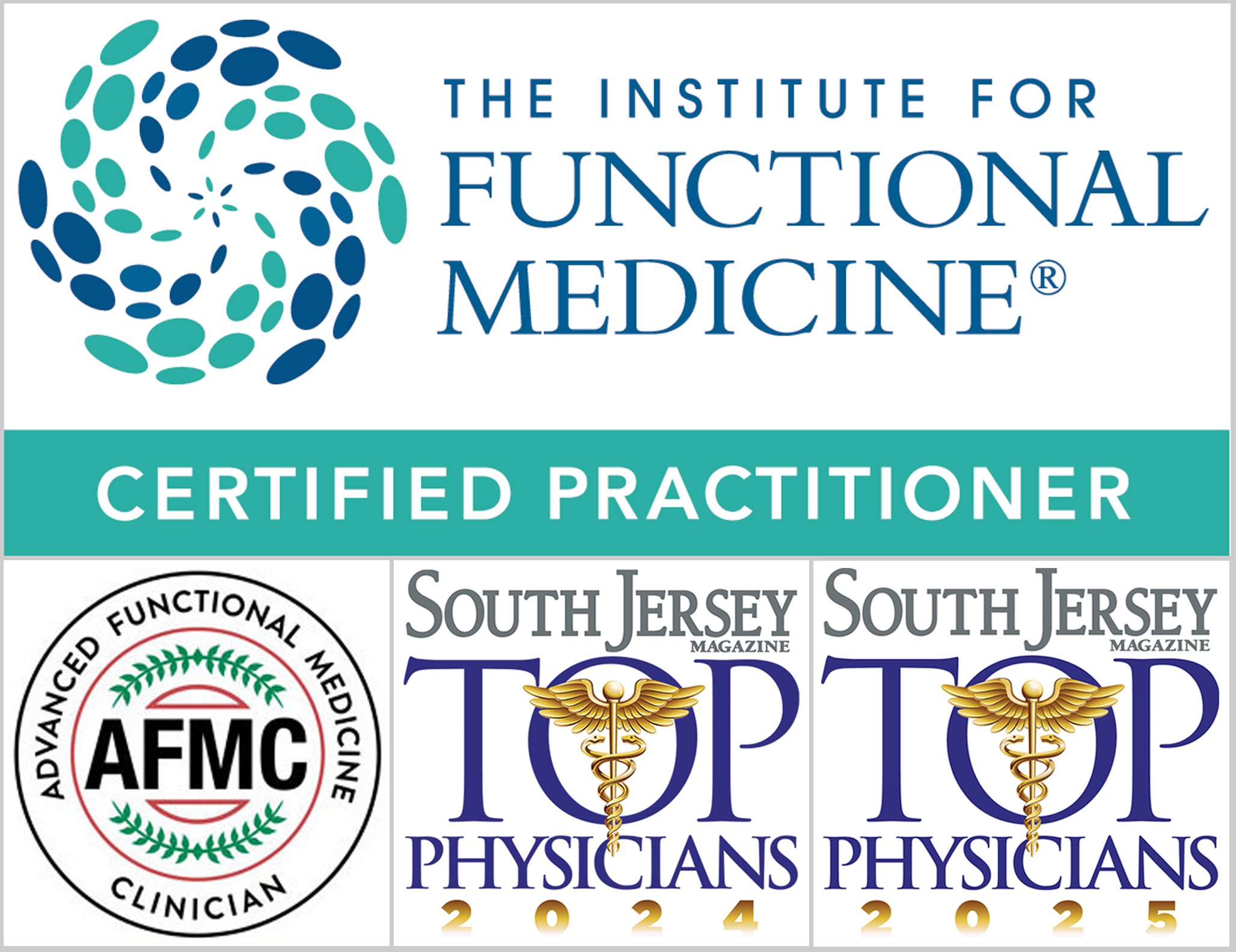 Dr. Chris Caffery | CFMC | IFM